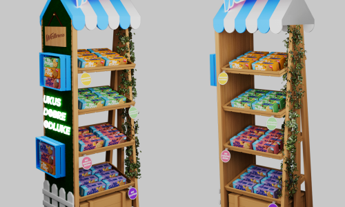 Branded Shelves, brendirane police